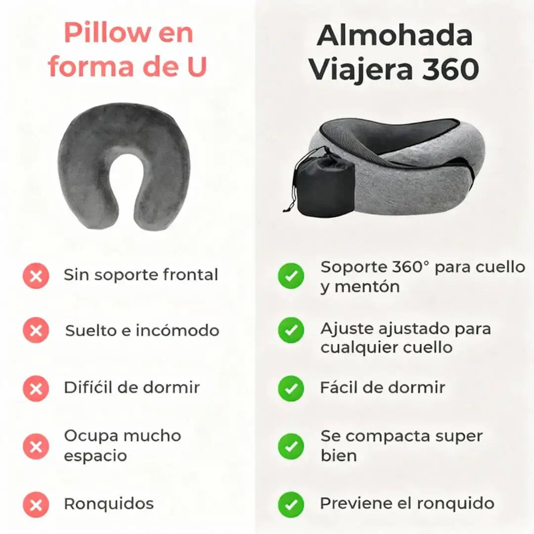 Almohada Viajera 360