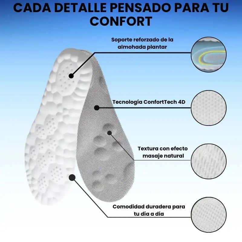 Plantilla ConforTech 4D